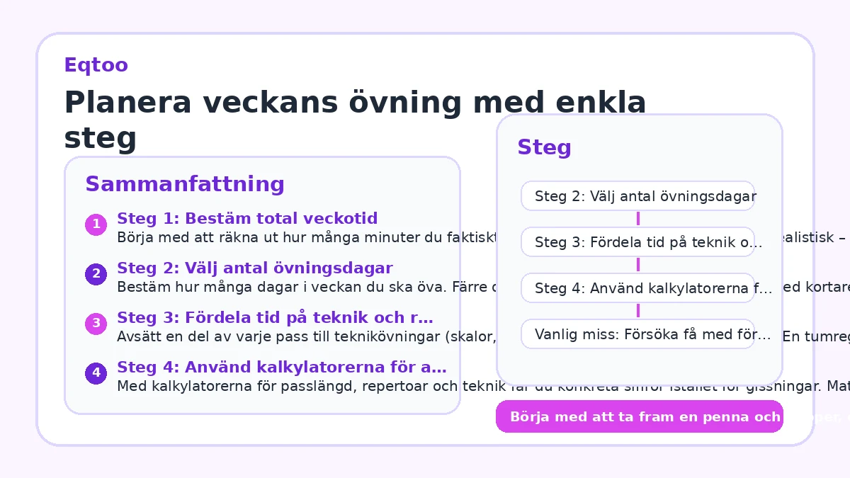 Planera veckans övning med enkla steg