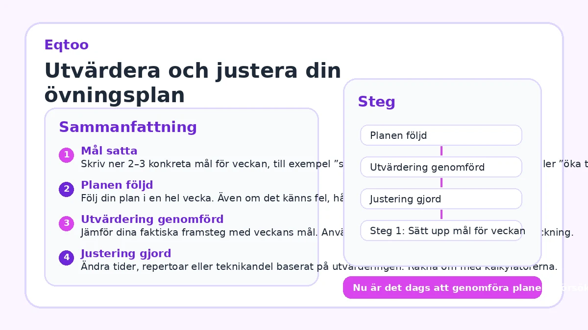Utvärdera och justera din övningsplan