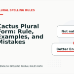 Cactus Plural Form: Rule, Examples, and Mistakes