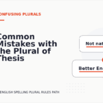Common Mistakes with the Plural of Thesis