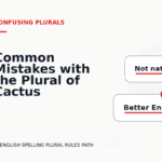 Common Mistakes with the Plural of Cactus